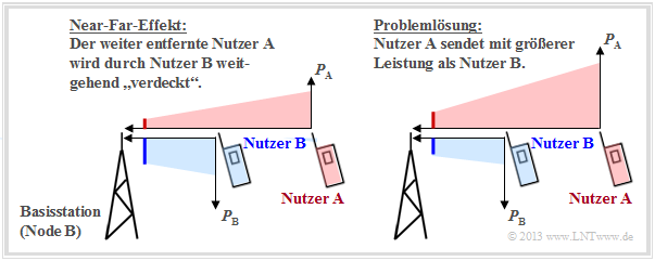 Datei:P ID2514 Mob T 3 2 S3 v1.png