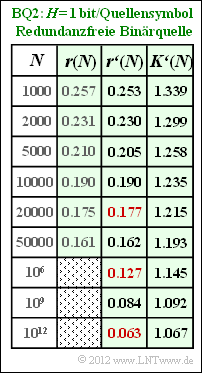 Datei:P ID2448 Inf A 2 5d.png