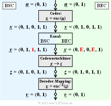 Datei:P ID2537 KC T 1 5 S5 neu.png