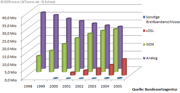 Datei:P ID1908 Bei T 2 1S5a.png