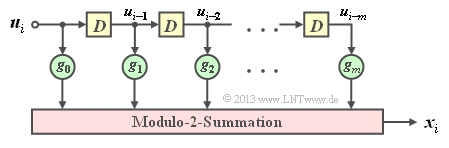 Datei:P ID2605 KC T 3 2 S4 neu.png
