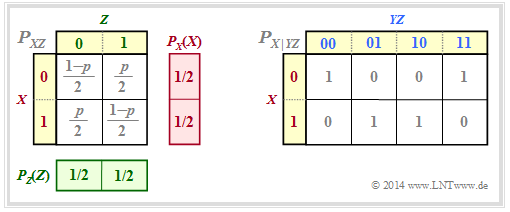 Datei:P ID2824 Inf T 3 2 S4.png