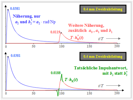 Datei:P ID2846 LZI T 4 3 S5c v1.png