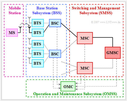 Datei:P ID1182 Bei T 3 1 S3 v1.png