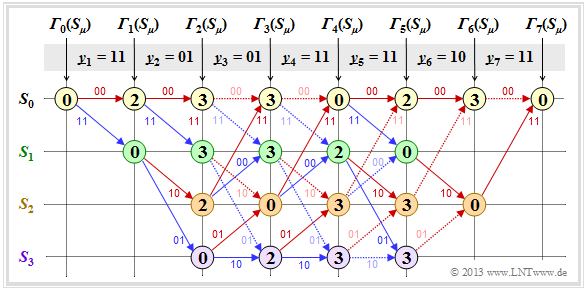 Datei:P ID2653 KC T 3 4 S3a v2.png