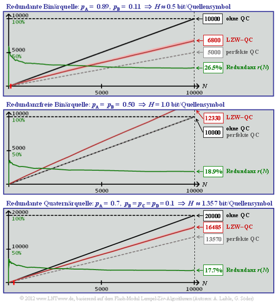 Datei:P ID2450 Inf T 2 2 S7.png