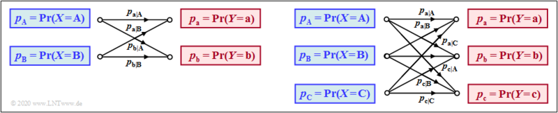 Datei:Transinf 1 neu.png