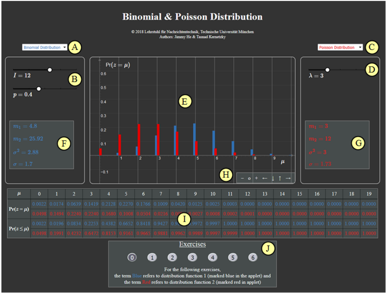 Datei:Handhabung binomial.png