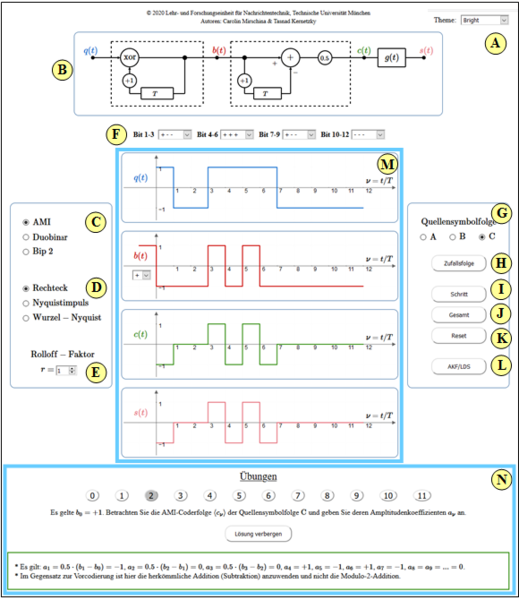 Datei:BS Pseudoternär.png