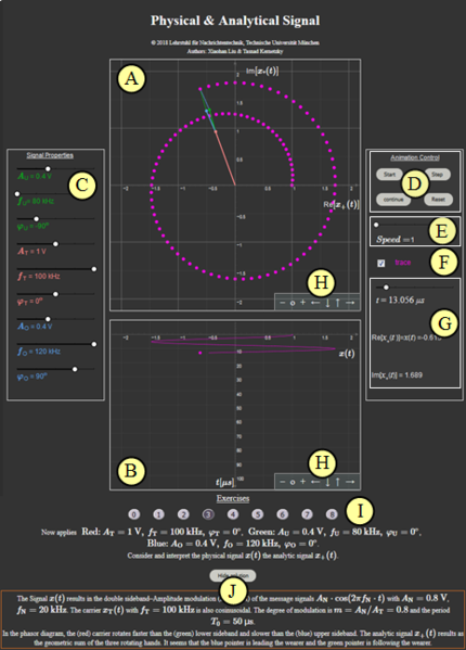 Datei:Zeigerdiagramm abzug.png
